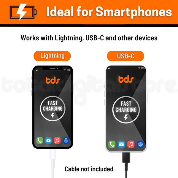 USB-C 20W PD Fast Charging Plug Adapter with USB-C Port - White - AZ023 (Bulk Packaged)
