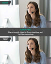 Aukey Full HD 1080p Webcam (USB) for Video Chat with Stereo Microphone - Black - PC-LM1E